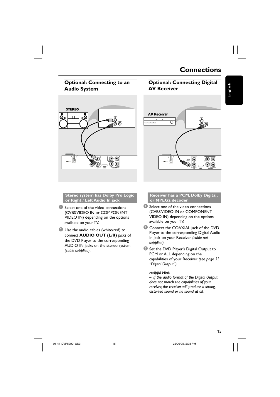 Connections, English, Stereo | Av receiver | Philips DVP5900-37 User Manual | Page 15 / 41