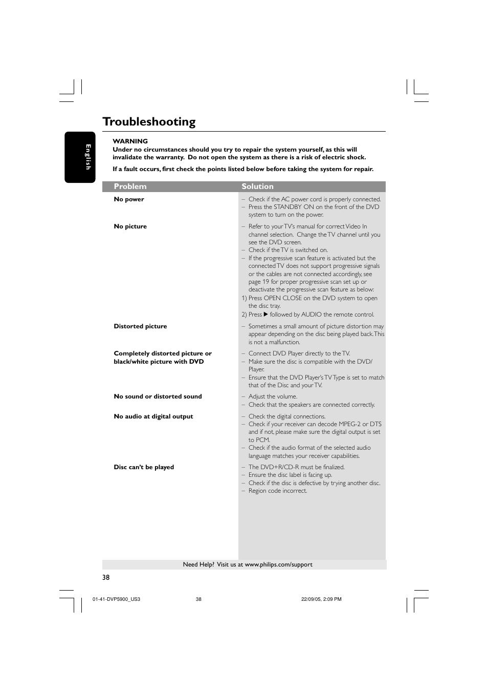 Troubleshooting, Problem solution | Philips DVP5900-37 User Manual | Page 38 / 41