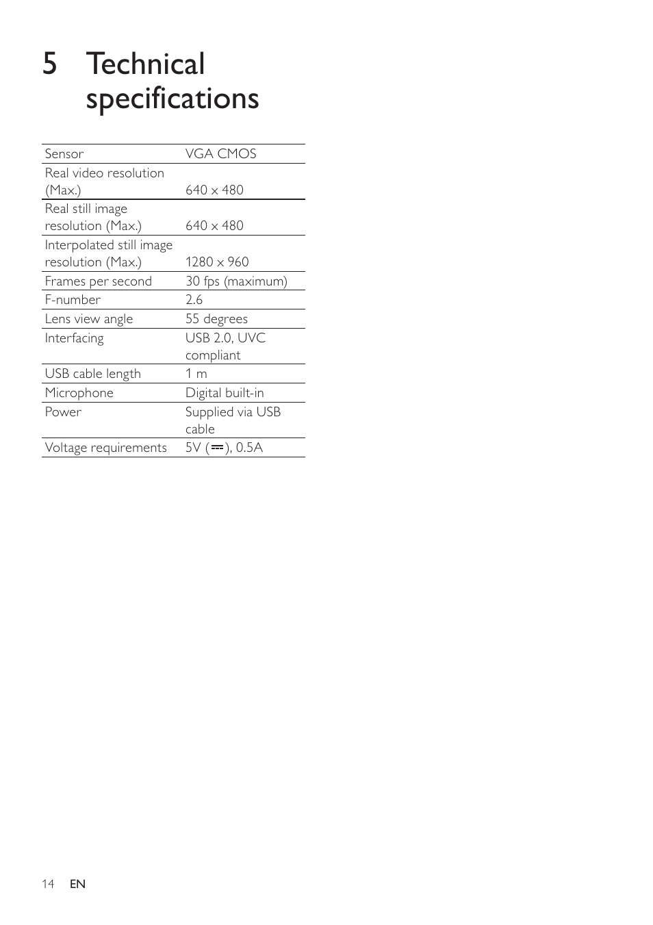 5 technical specifications | Philips SPC640NC-00 User Manual | Page 15 / 22