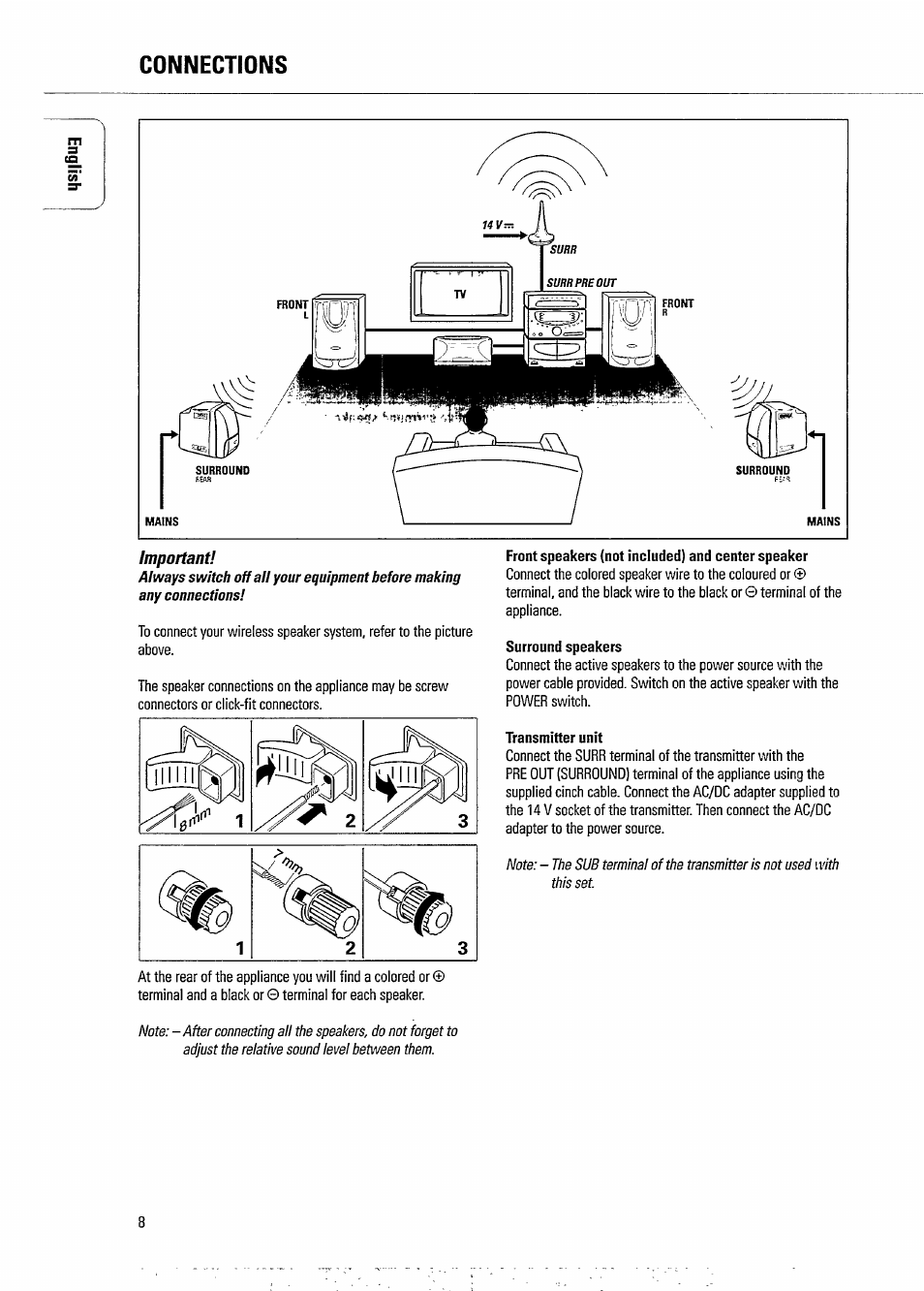 Connections | Philips FB209W-17 User Manual | Page 8 / 13