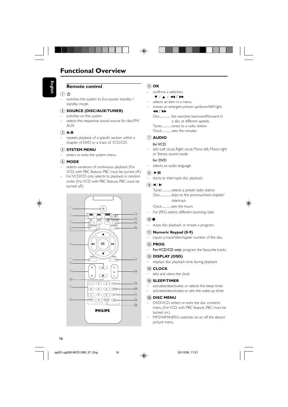 Functional overview, Remote control 1 | Philips DVD Micro Theater MCD139B User Manual | Page 16 / 40