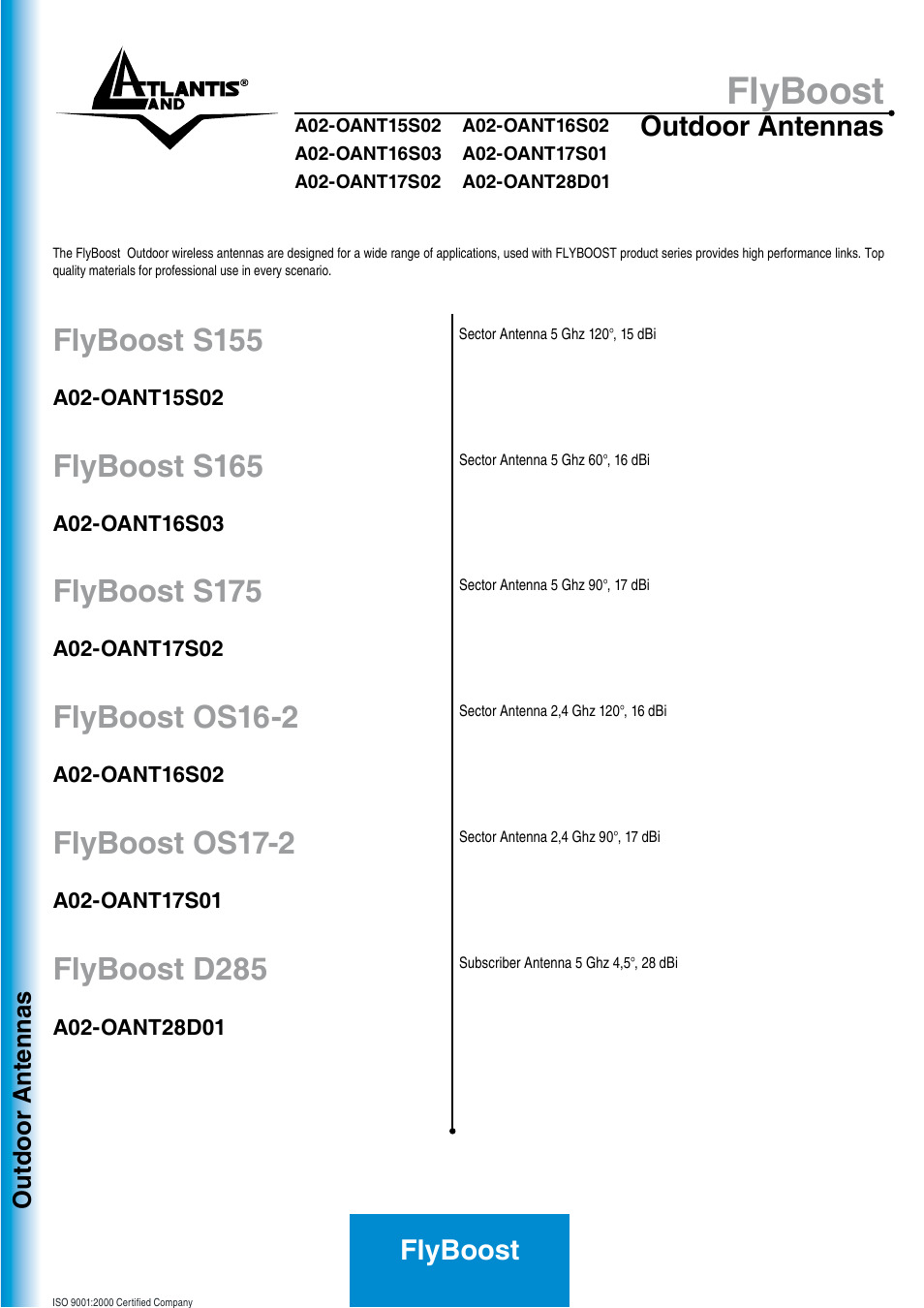 Atlantis Land FlyBoost User Manual | 2 pages