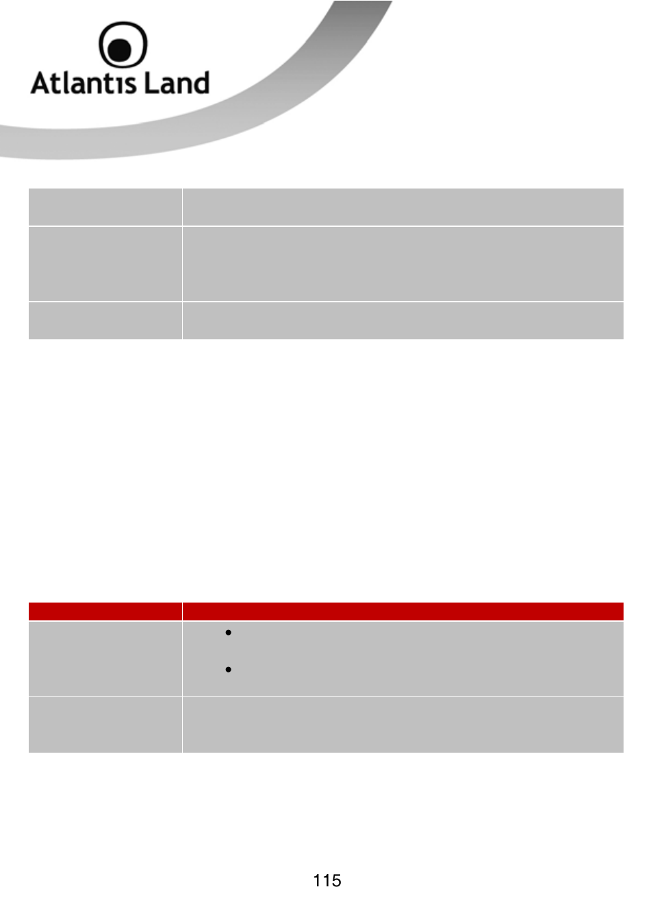 Atlantis Land WEBSHARE 3G 244WN User Manual | Page 115 / 133