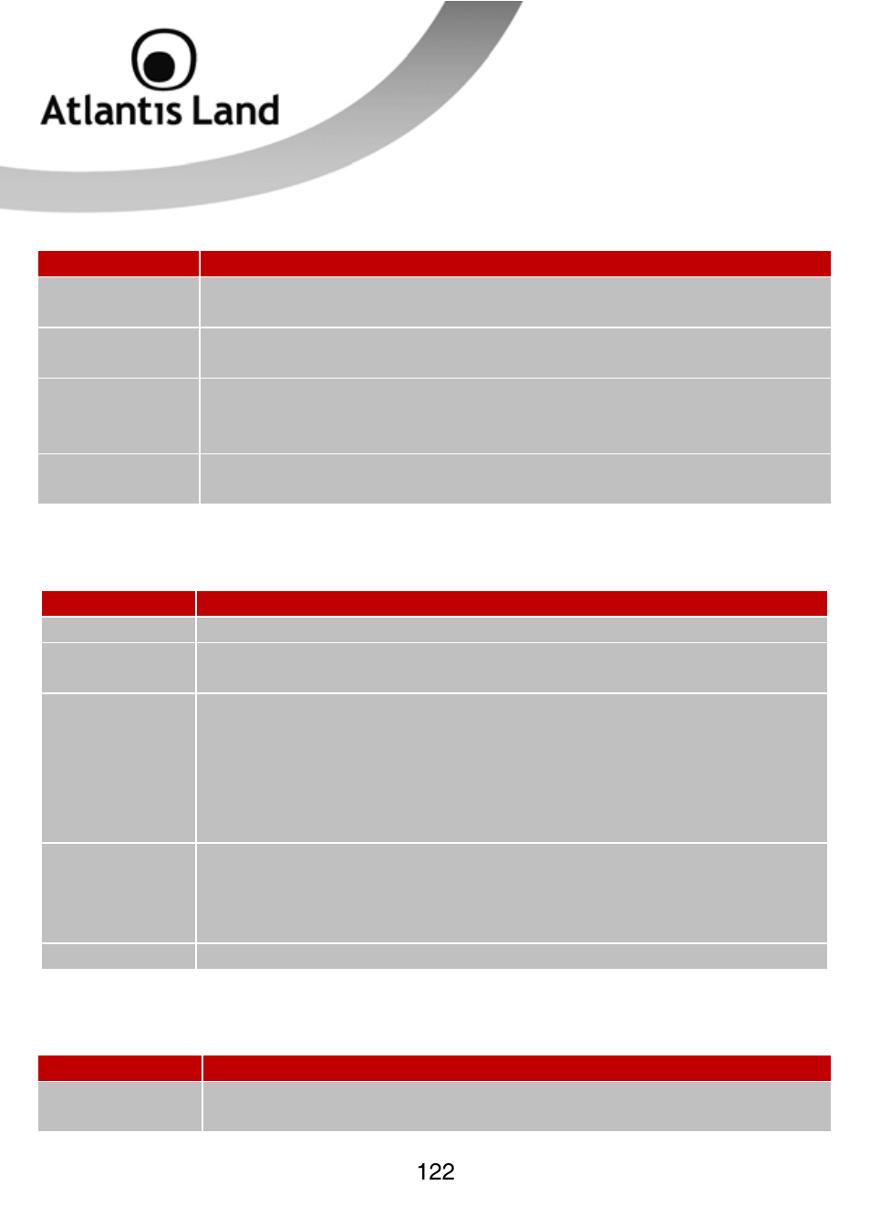 Atlantis Land WEBSHARE 3G 244WN User Manual | Page 122 / 133