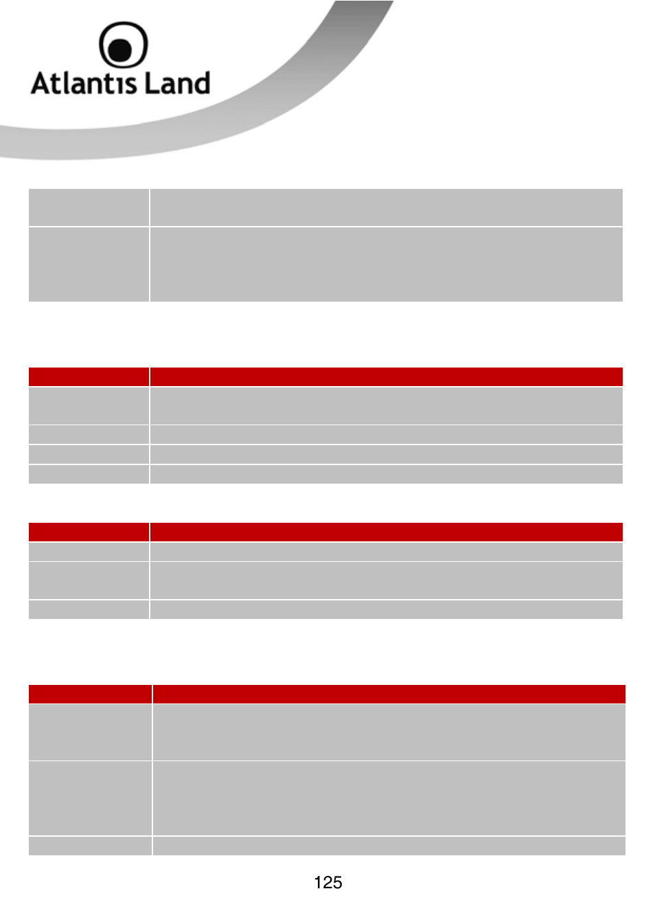 Atlantis Land WEBSHARE 3G 244WN User Manual | Page 125 / 133