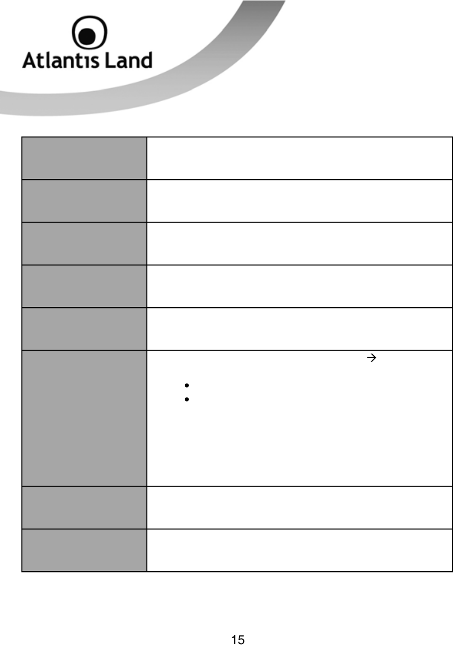 Atlantis Land WEBSHARE 3G 244WN User Manual | Page 15 / 133
