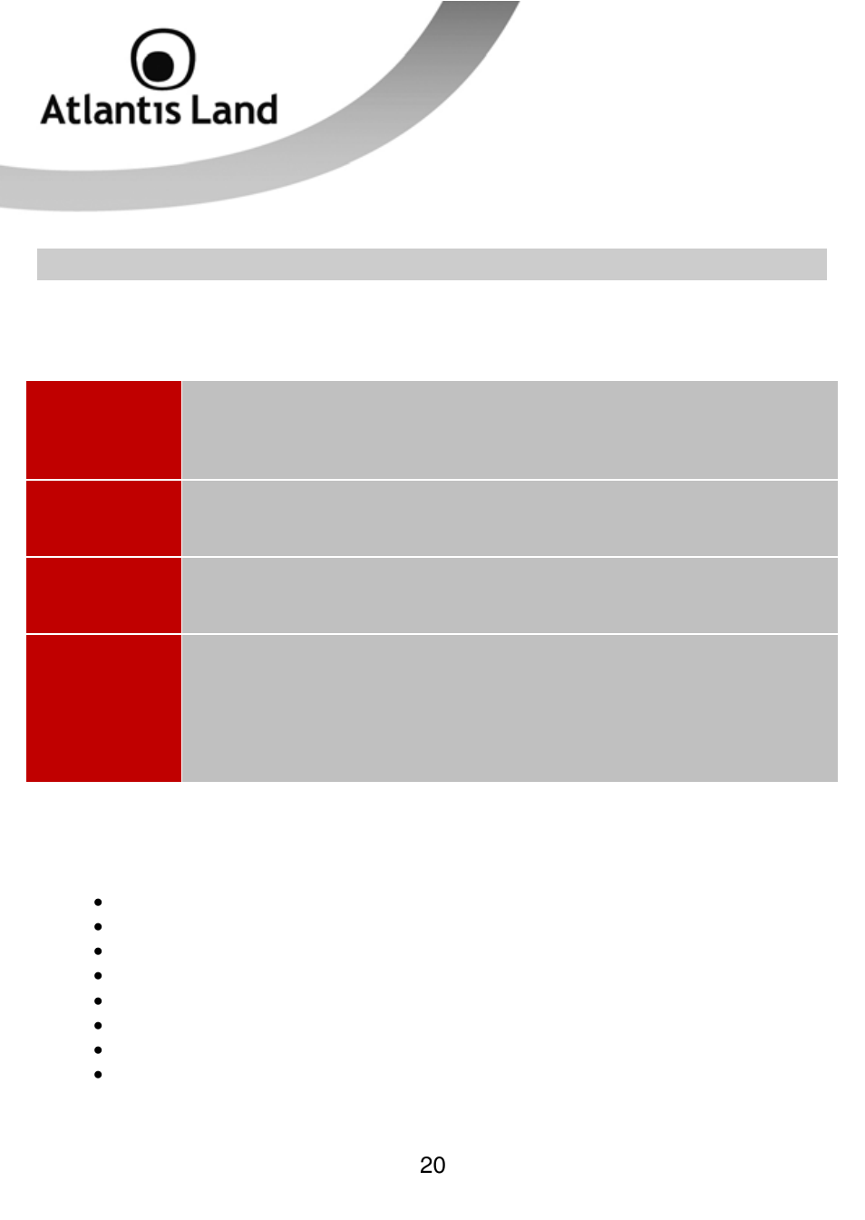 Basic installation | Atlantis Land WEBSHARE 3G 244WN User Manual | Page 20 / 133
