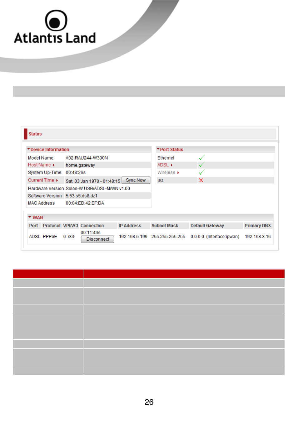 Status | Atlantis Land WEBSHARE 3G 244WN User Manual | Page 26 / 133