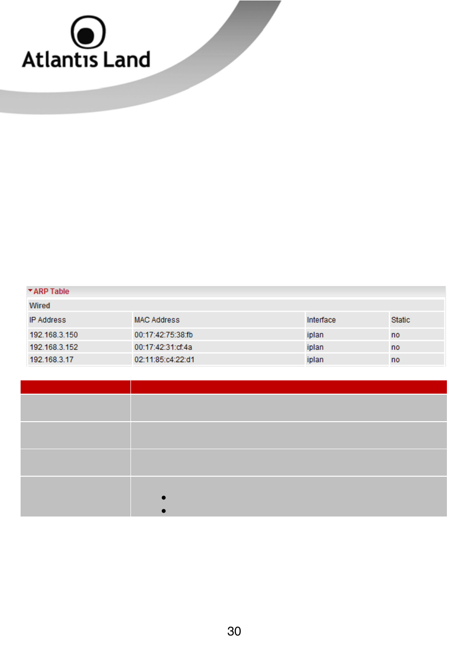 Atlantis Land WEBSHARE 3G 244WN User Manual | Page 30 / 133