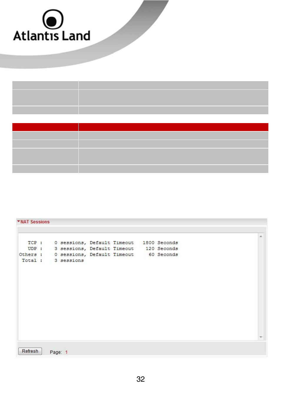 Atlantis Land WEBSHARE 3G 244WN User Manual | Page 32 / 133