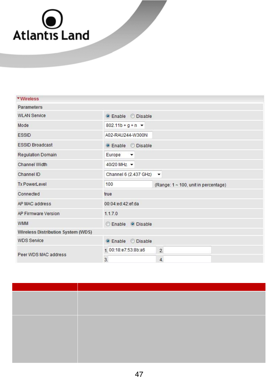 Atlantis Land WEBSHARE 3G 244WN User Manual | Page 47 / 133