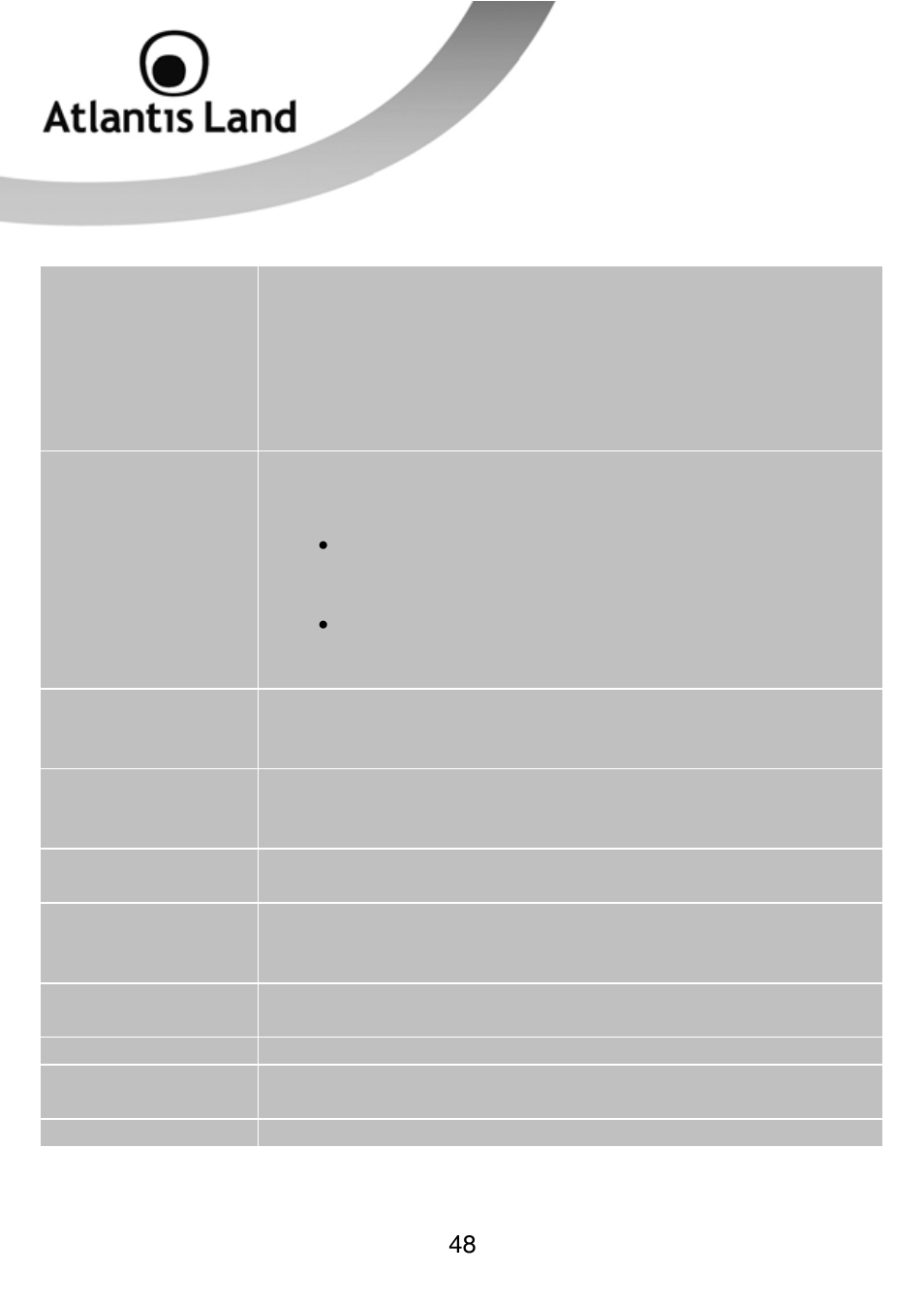 Atlantis Land WEBSHARE 3G 244WN User Manual | Page 48 / 133