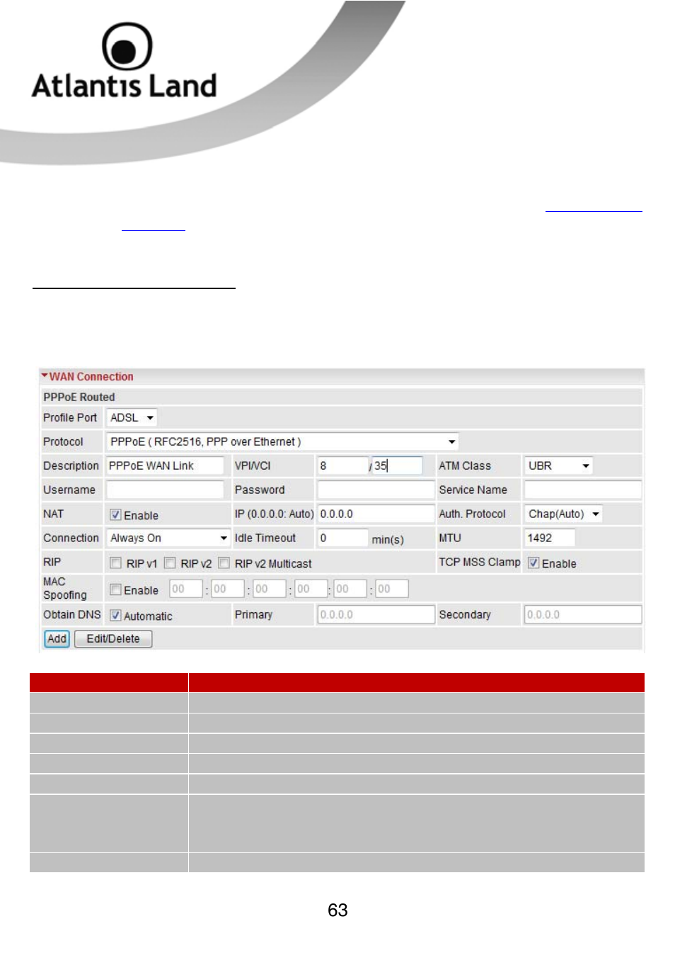 Atlantis Land WEBSHARE 3G 244WN User Manual | Page 63 / 133