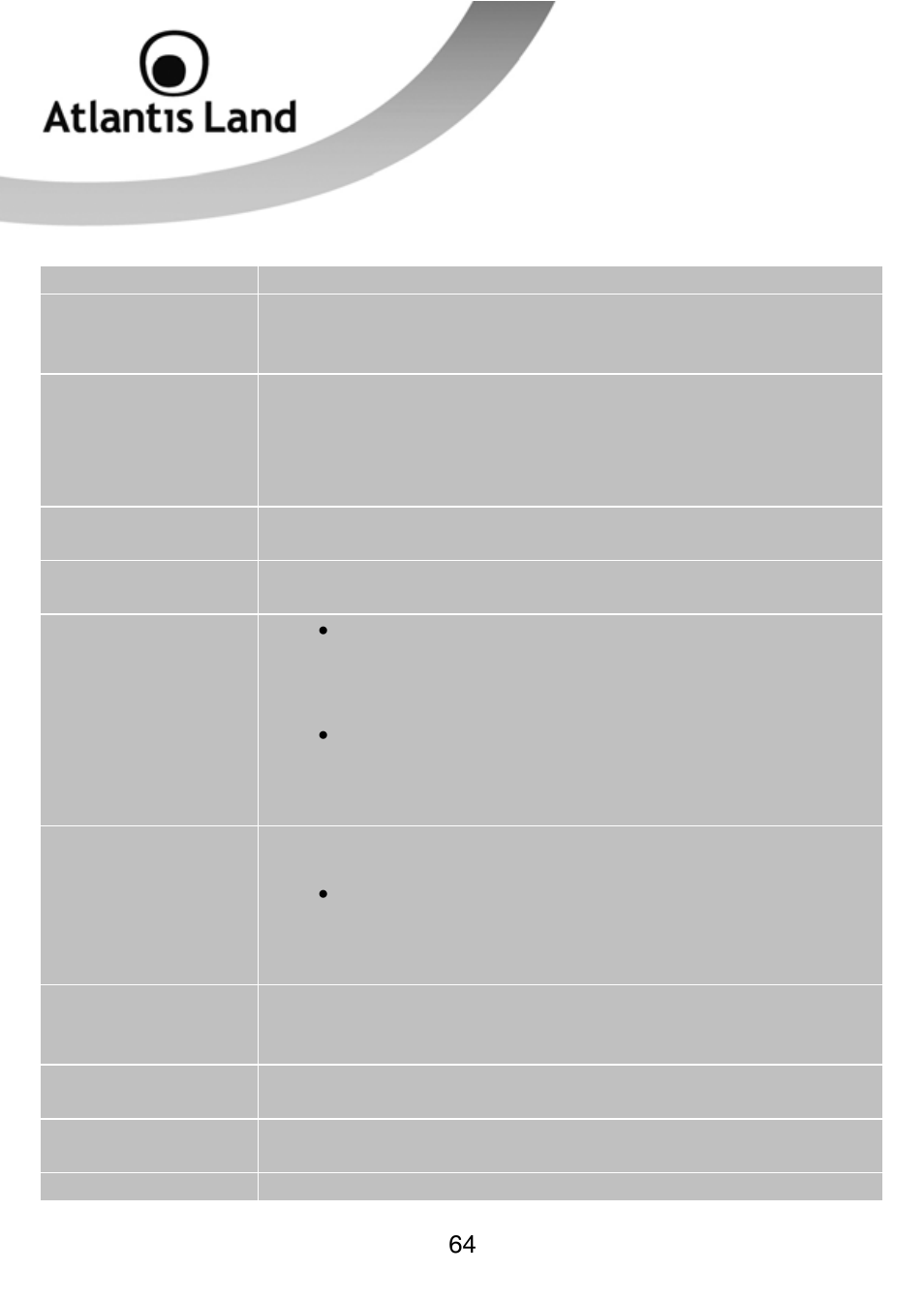 Atlantis Land WEBSHARE 3G 244WN User Manual | Page 64 / 133