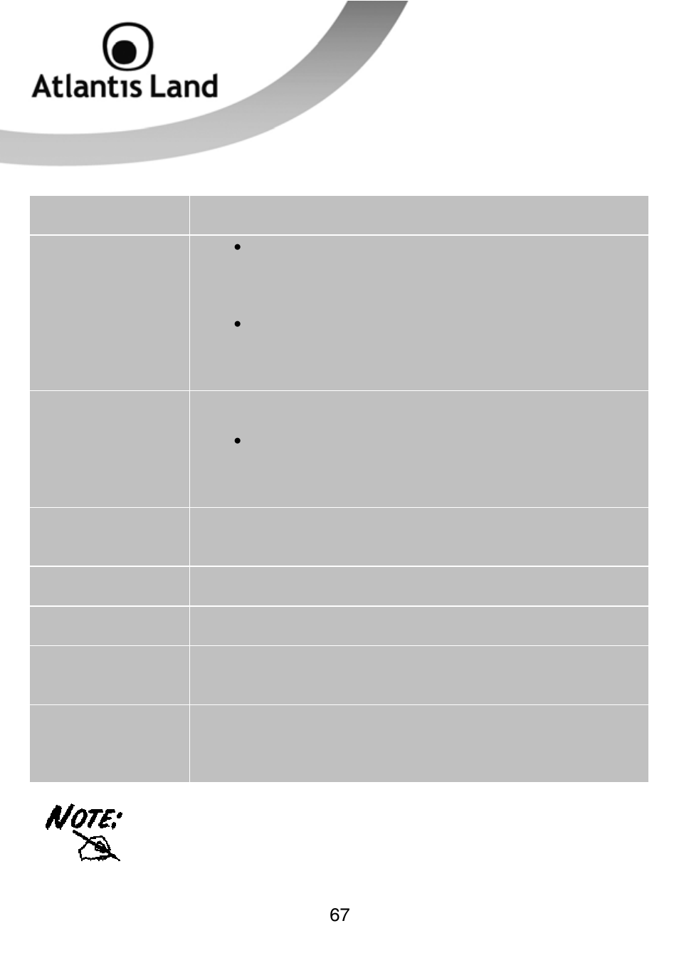 Atlantis Land WEBSHARE 3G 244WN User Manual | Page 67 / 133
