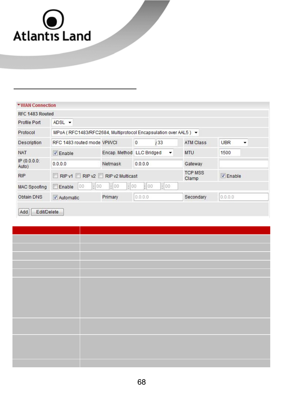 Atlantis Land WEBSHARE 3G 244WN User Manual | Page 68 / 133