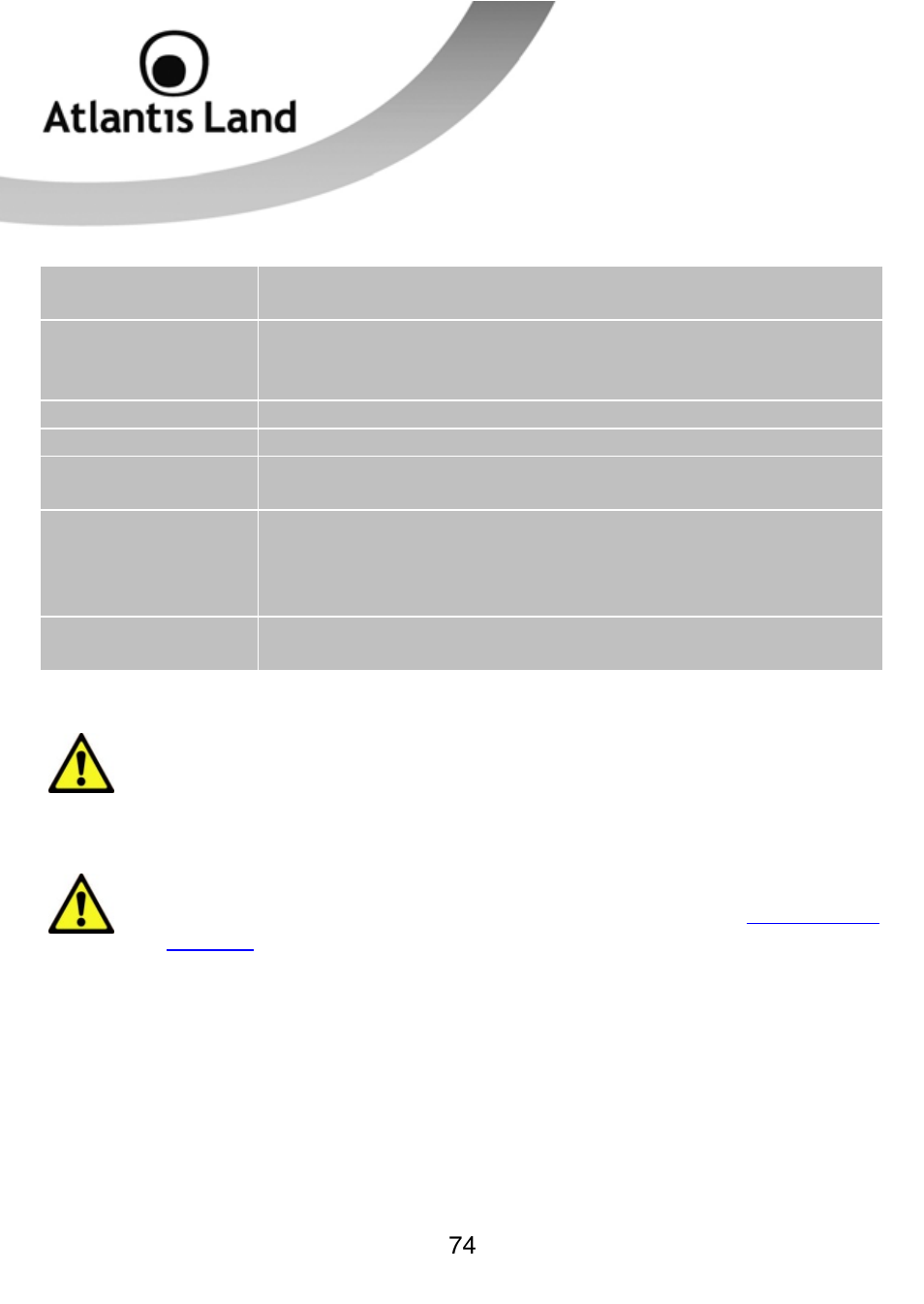 Atlantis Land WEBSHARE 3G 244WN User Manual | Page 74 / 133