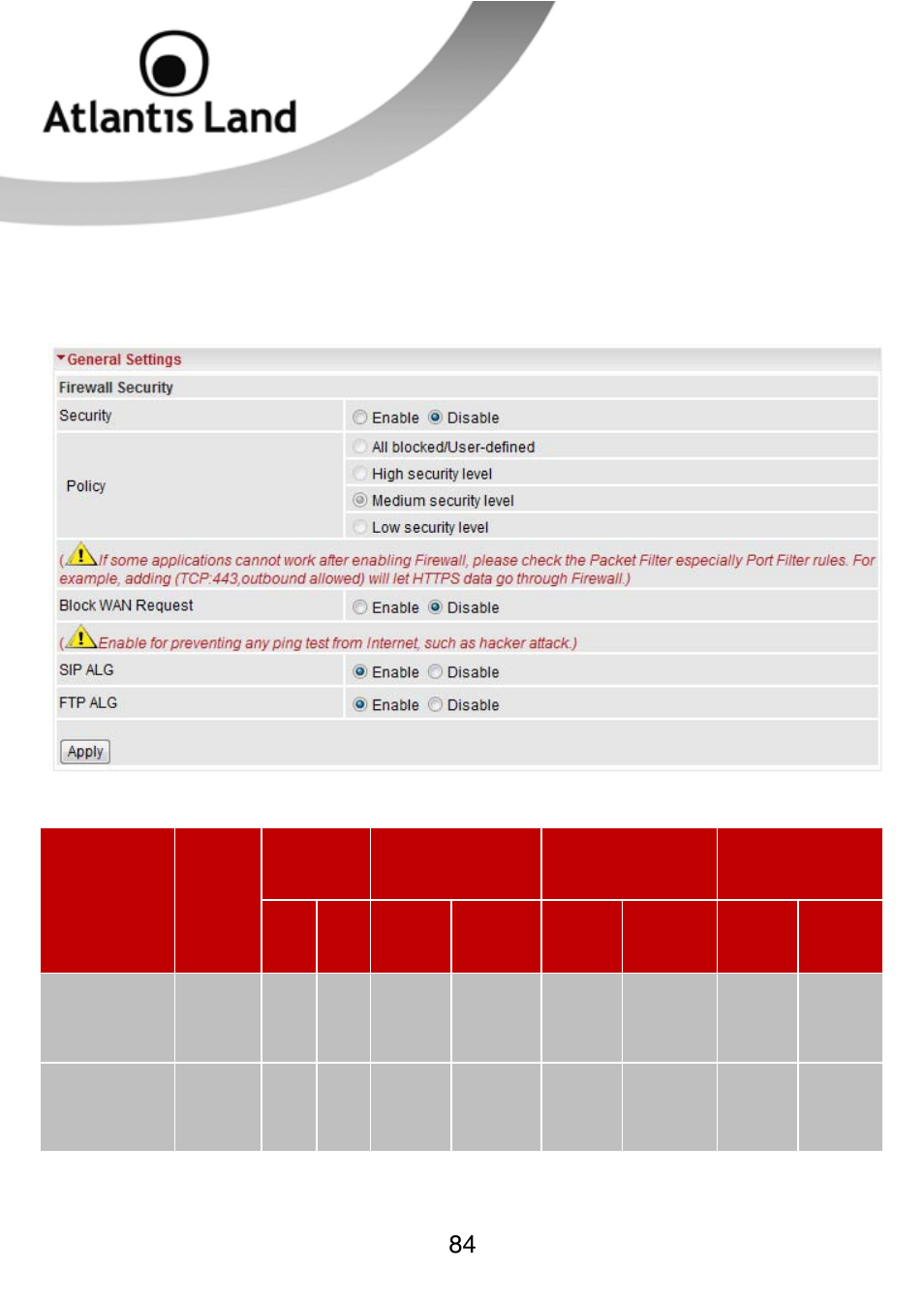 Atlantis Land WEBSHARE 3G 244WN User Manual | Page 84 / 133