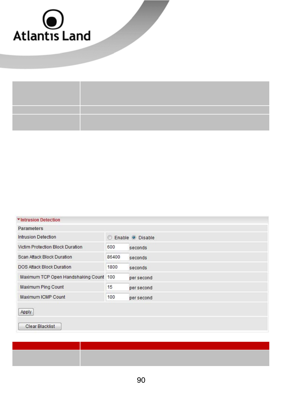 Atlantis Land WEBSHARE 3G 244WN User Manual | Page 90 / 133