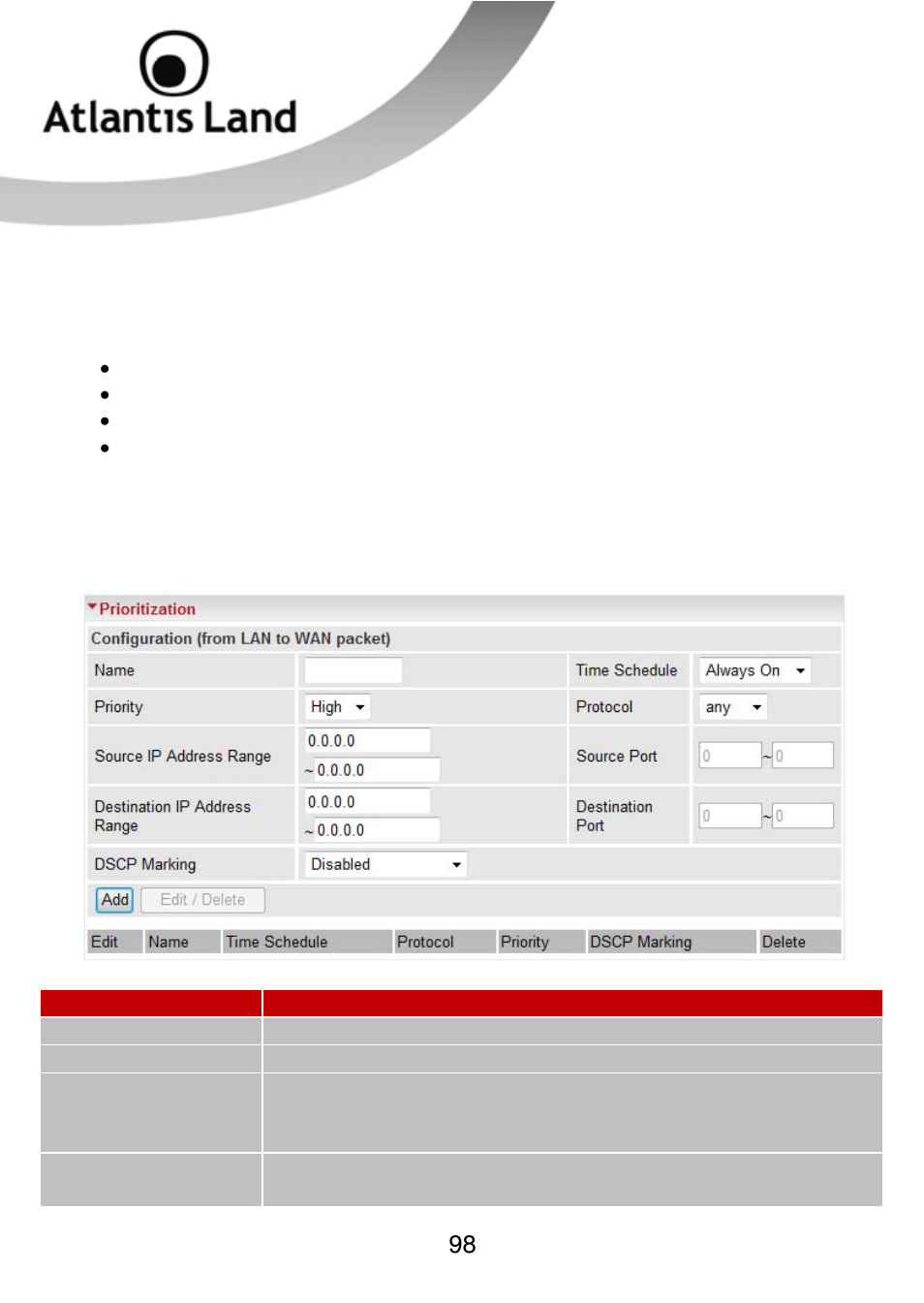 Atlantis Land WEBSHARE 3G 244WN User Manual | Page 98 / 133