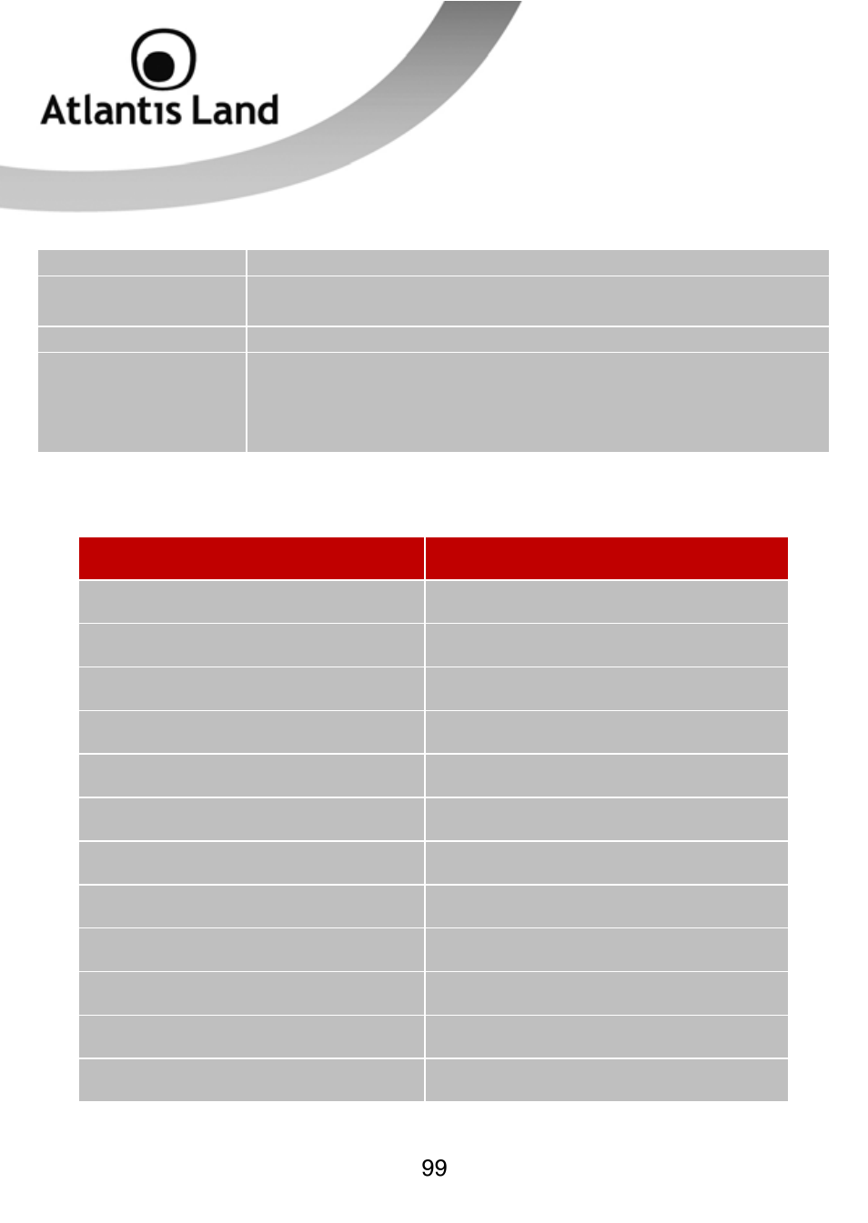 Atlantis Land WEBSHARE 3G 244WN User Manual | Page 99 / 133