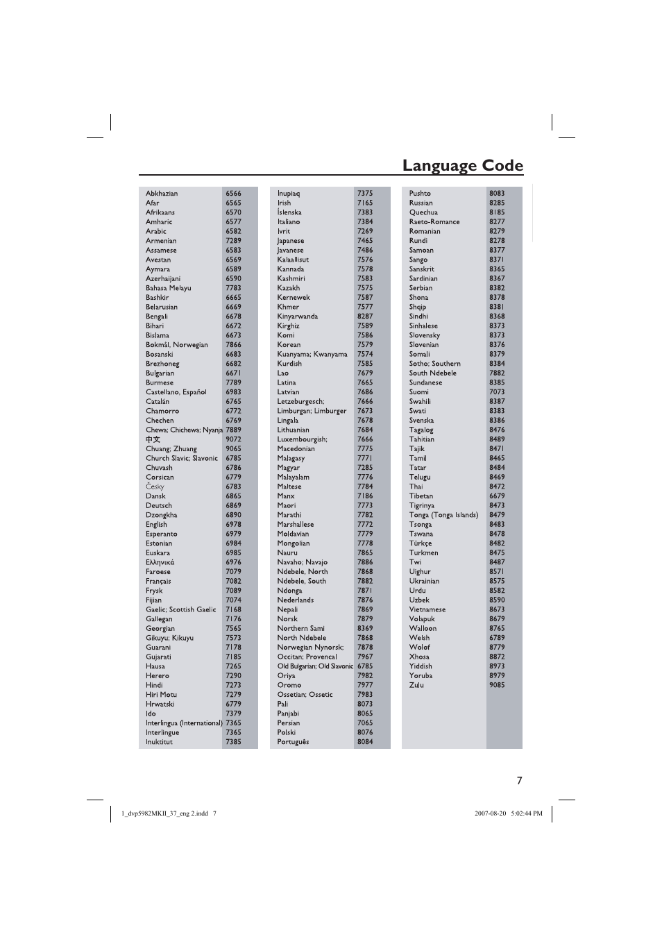 Language code | Philips DVP5982C1-37 User Manual | Page 7 / 57