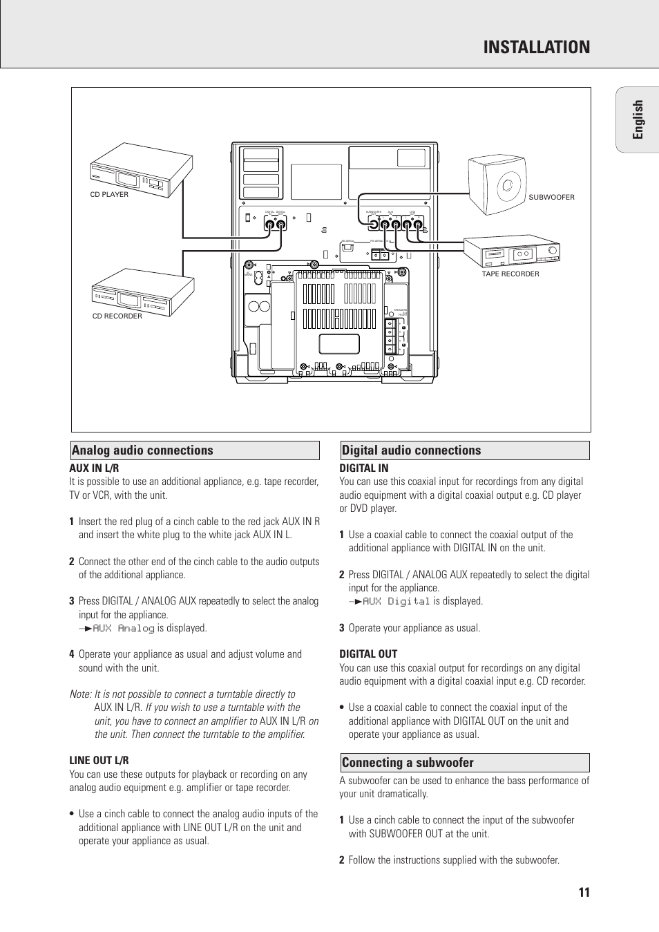 Installation | Philips FWR7 User Manual | Page 11 / 32