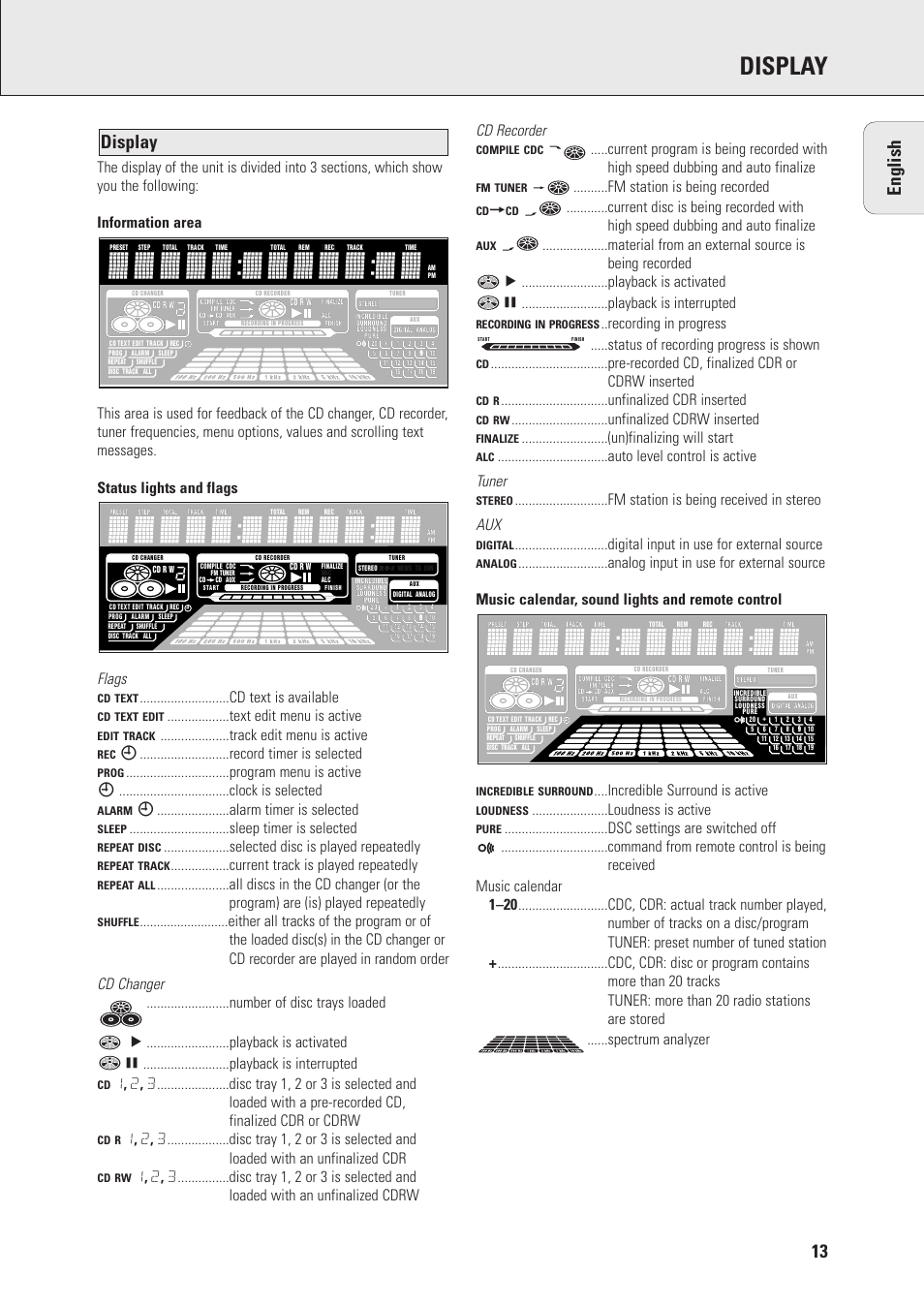 Display, Display english, Cd text is available | Text edit menu is active, Track edit menu is active, X .....................alarm timer is selected, Sleep timer is selected, Selected disc is played repeatedly, Current track is played repeatedly, Fm station is being recorded | Philips FWR7 User Manual | Page 13 / 32