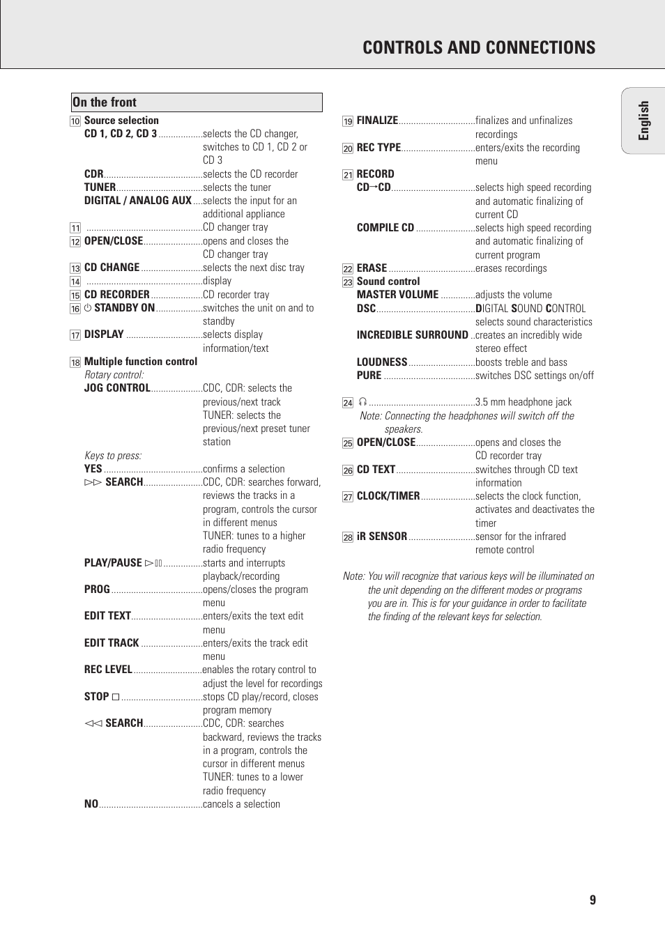 Controls and connections | Philips FWR7 User Manual | Page 9 / 32