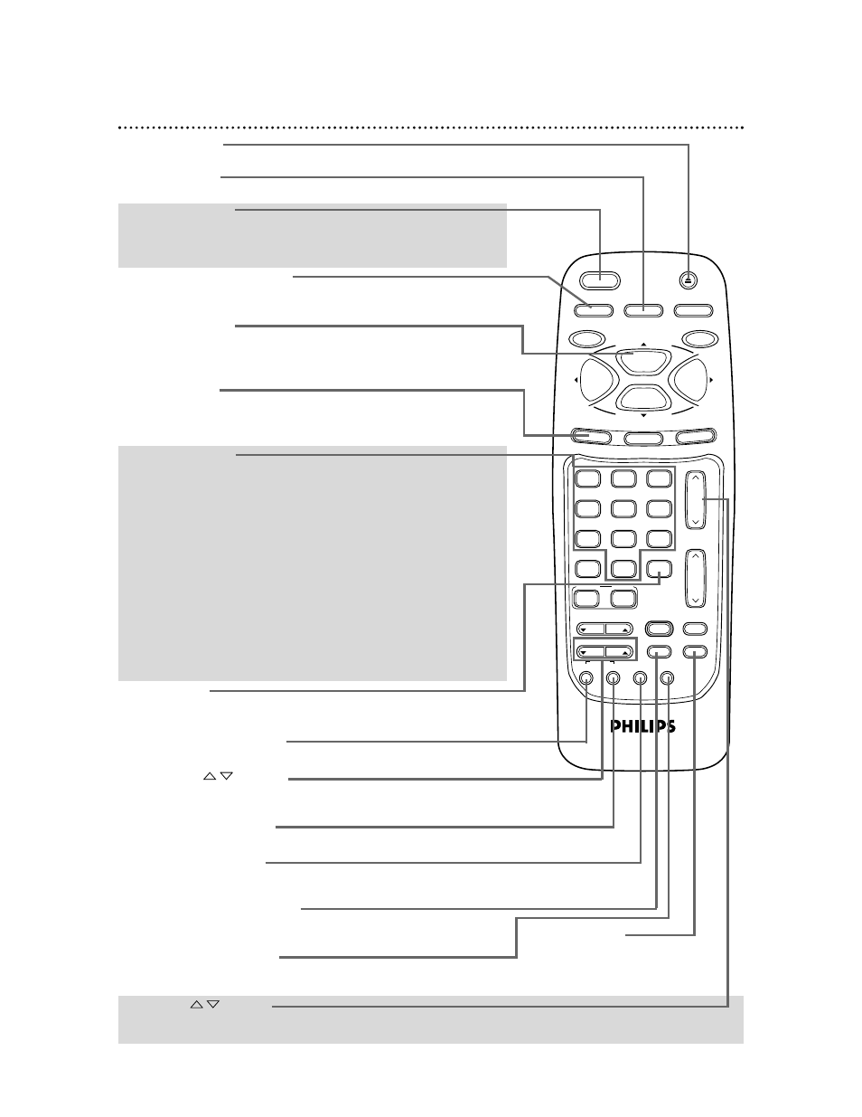 24 remote control buttons | Philips TV-VCR 19 in 4 HD VCR User Manual | Page 24 / 68