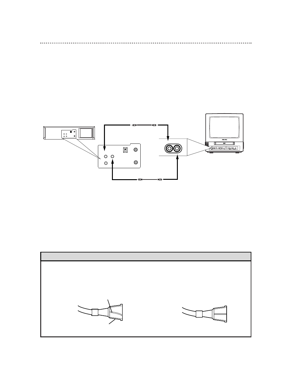 Hooking up the tv/vcr (cont’d) 7, Helpful hints, Plug in the tv/vcr’s power cord | Before you turn on the tv/vcr, go to page eight | Philips TV-VCR 19 in 4 HD VCR User Manual | Page 7 / 68