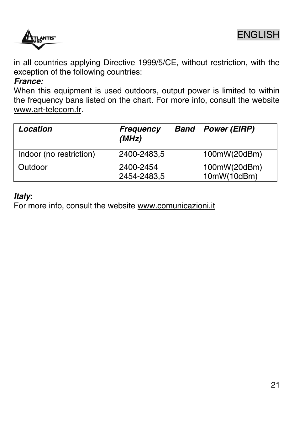 English | Atlantis Land A02-PSU-W54 User Manual | Page 20 / 50