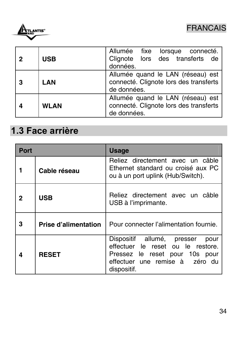 3 face arrière, Francais | Atlantis Land A02-PSU-W54 User Manual | Page 33 / 50