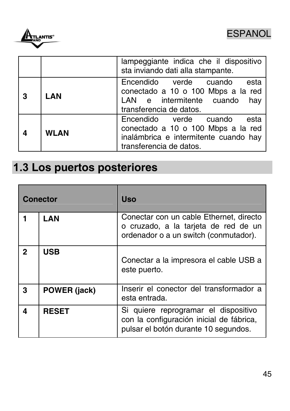 3 los puertos posteriores, Espanol | Atlantis Land A02-PSU-W54 User Manual | Page 44 / 50