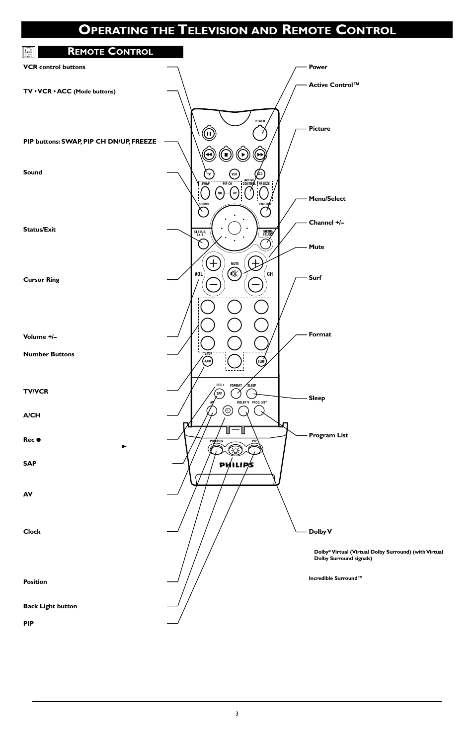 Perating the, Elevision and, Emote | Ontrol | Philips 60 in Digital Widescreen HDTV Monitor User Manual | Page 3 / 8