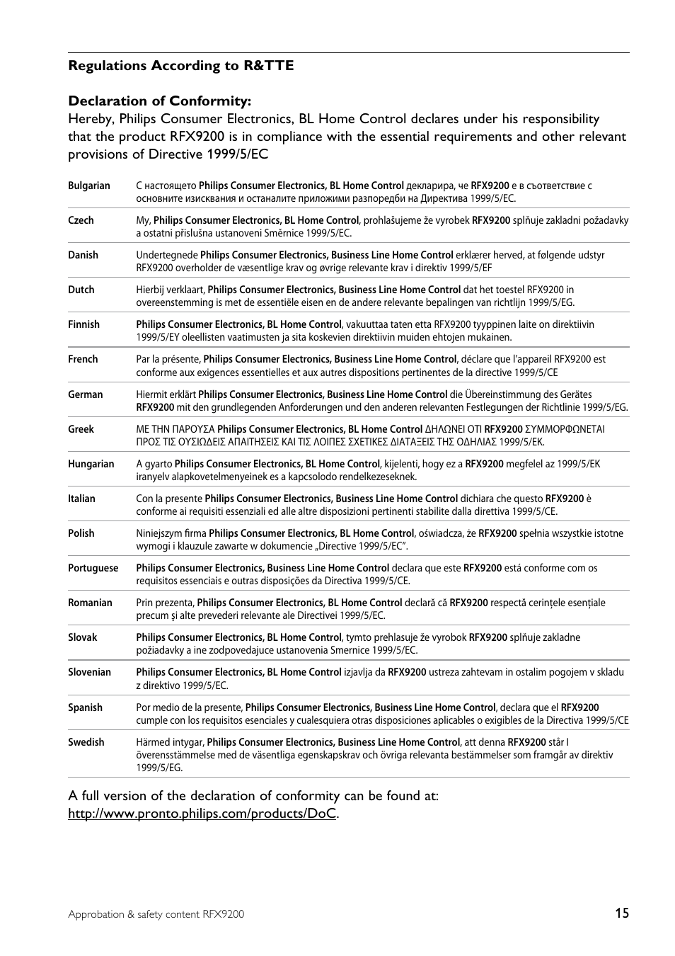 Philips RFX9200-37 User Manual | Page 15 / 18