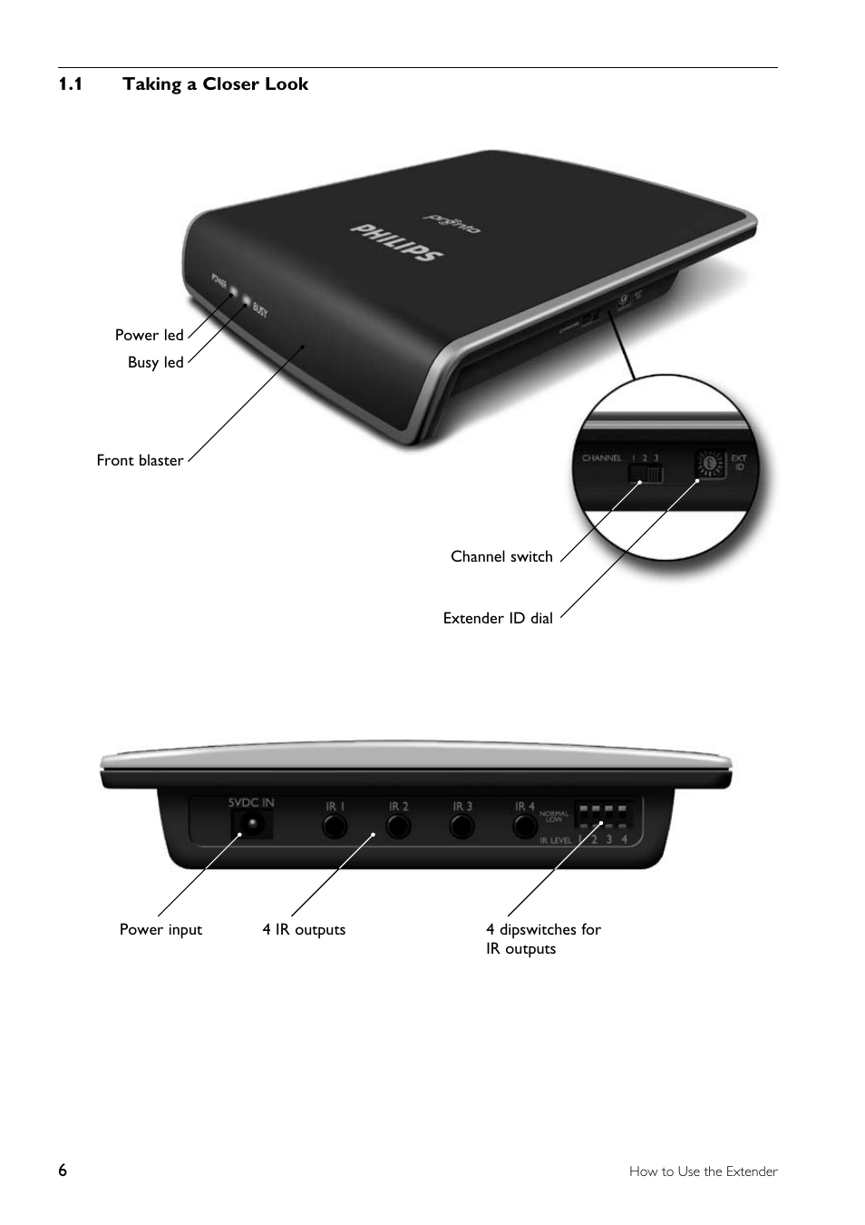 Philips RFX9200-37 User Manual | Page 6 / 18