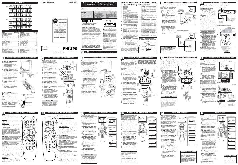 Audio out l r s-video out ant/cable out video out, 12 3 vol, Video audio l r s-video video audio right left | Video l r av in av out y audio pb pr | Philips 27PT5445-37B User Manual | Page 15 / 36