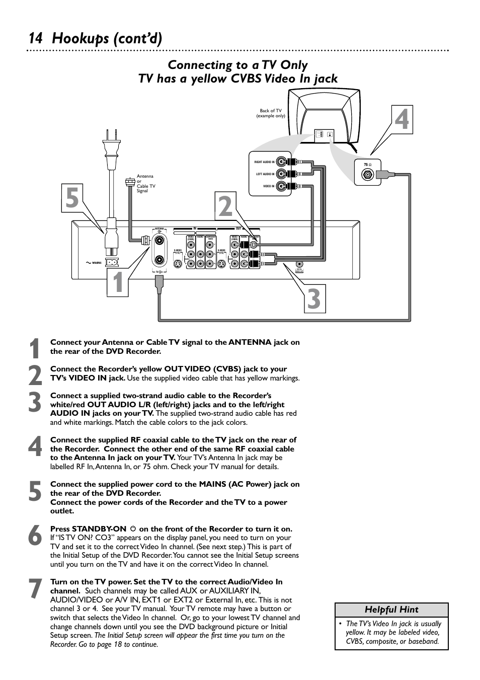 14 hookups (cont’d) | Philips DVDR72-99 User Manual | Page 14 / 72