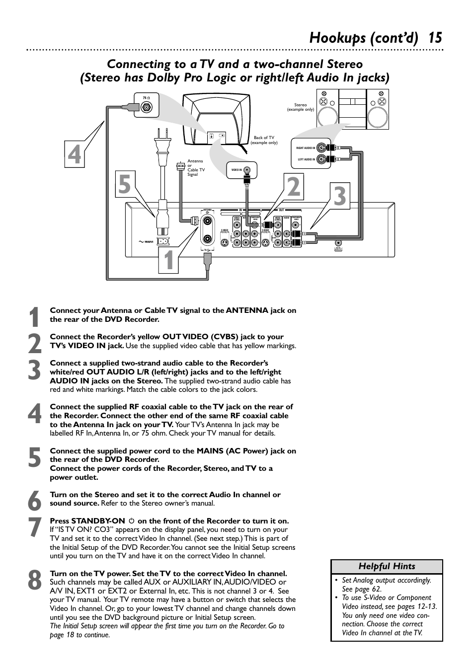 Hookups (cont’d) 15 | Philips DVDR72-99 User Manual | Page 15 / 72