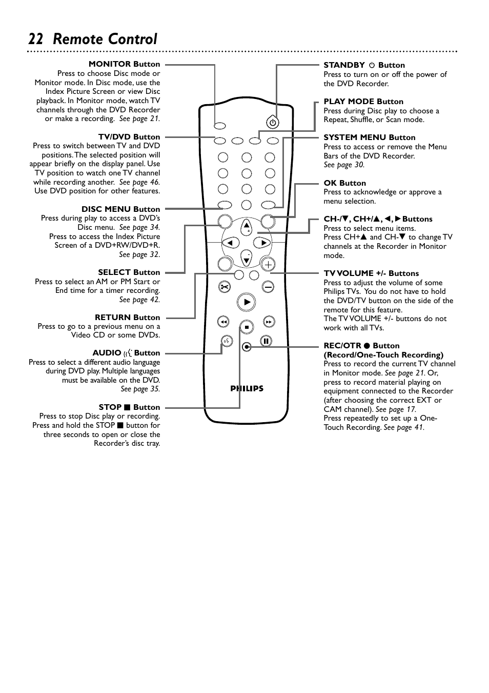 22 remote control | Philips DVDR72-99 User Manual | Page 22 / 72