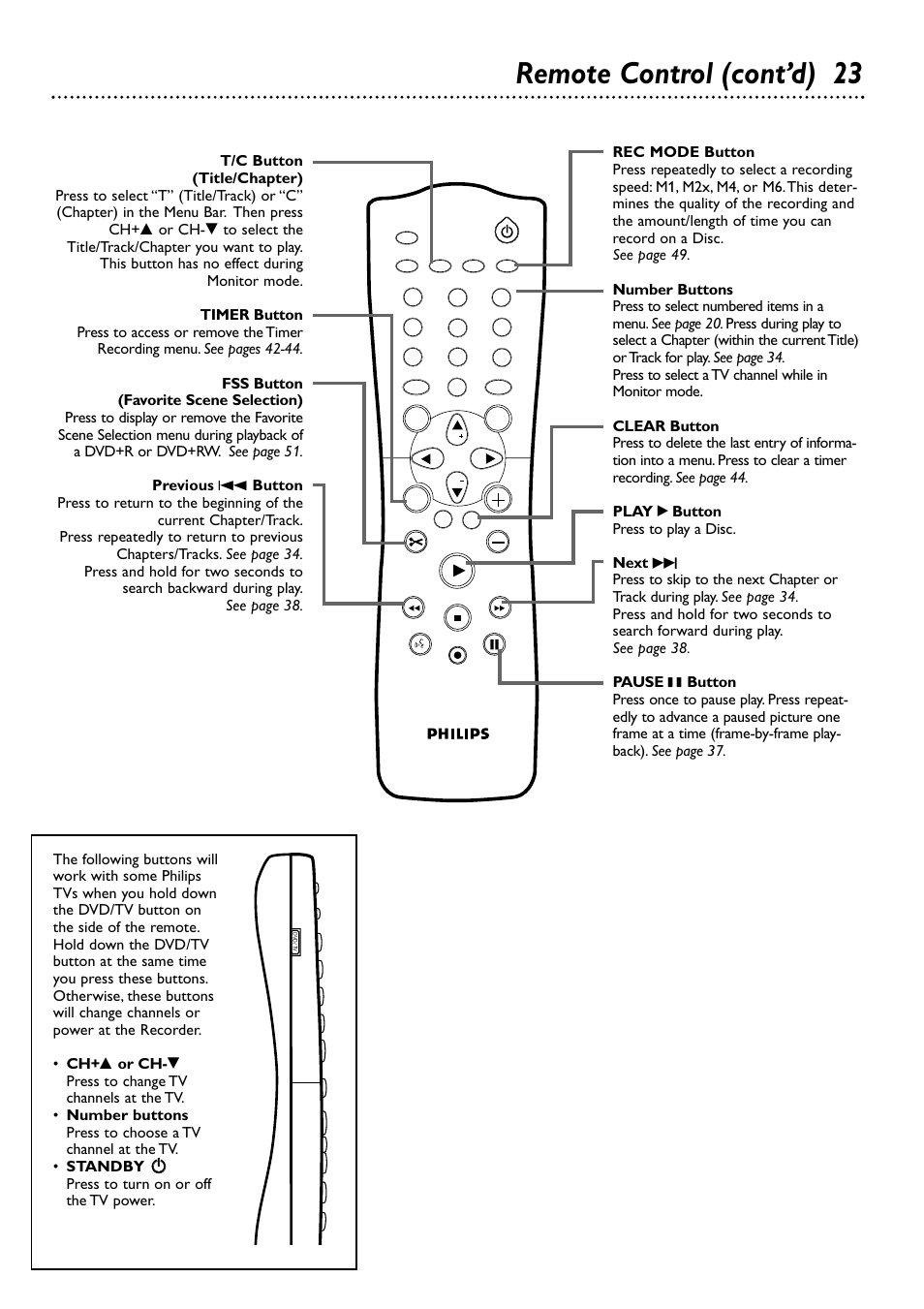 Remote control (cont’d) 23 | Philips DVDR72-99 User Manual | Page 23 / 72