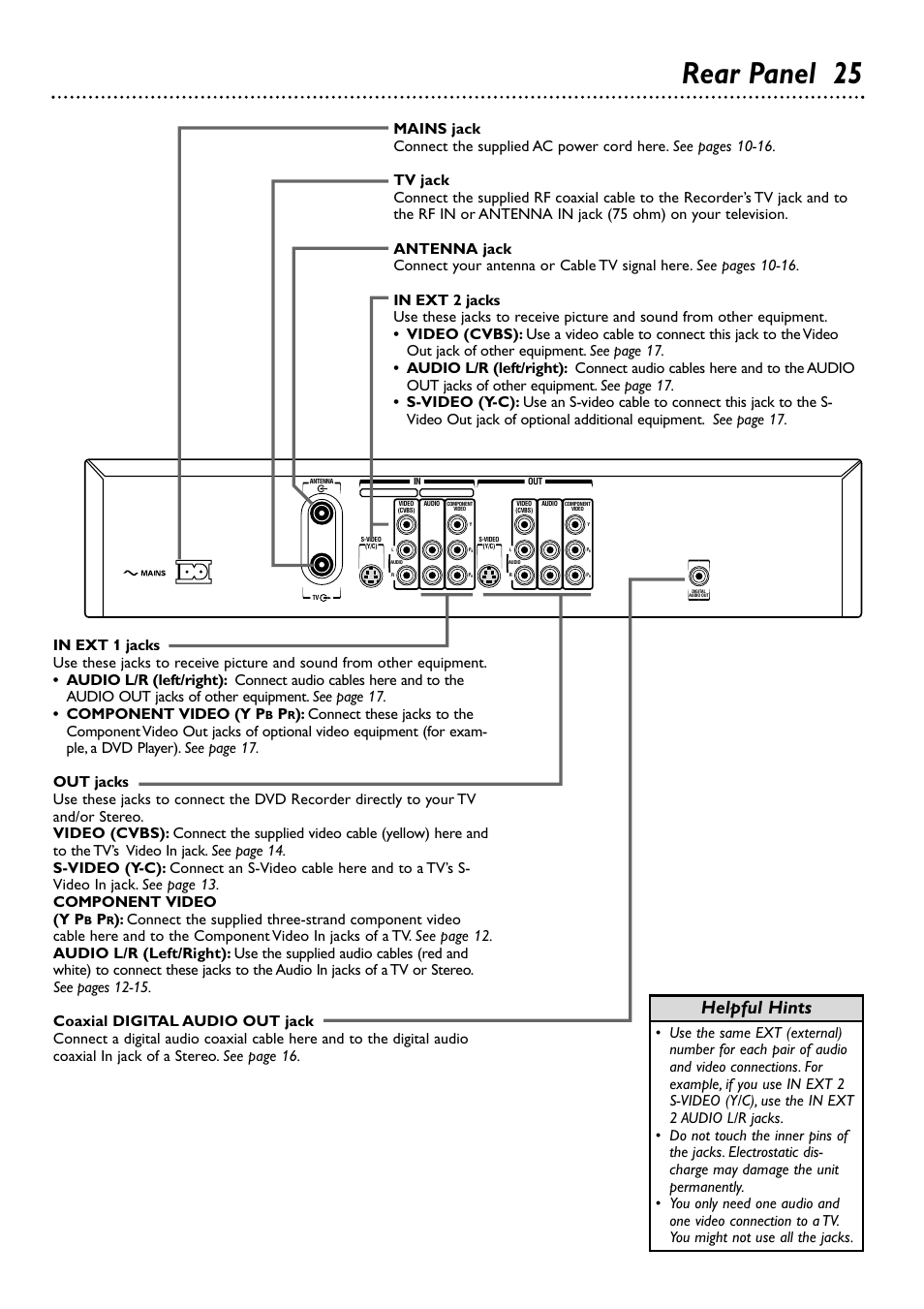 Rear panel 25, Helpful hints | Philips DVDR72-99 User Manual | Page 25 / 72