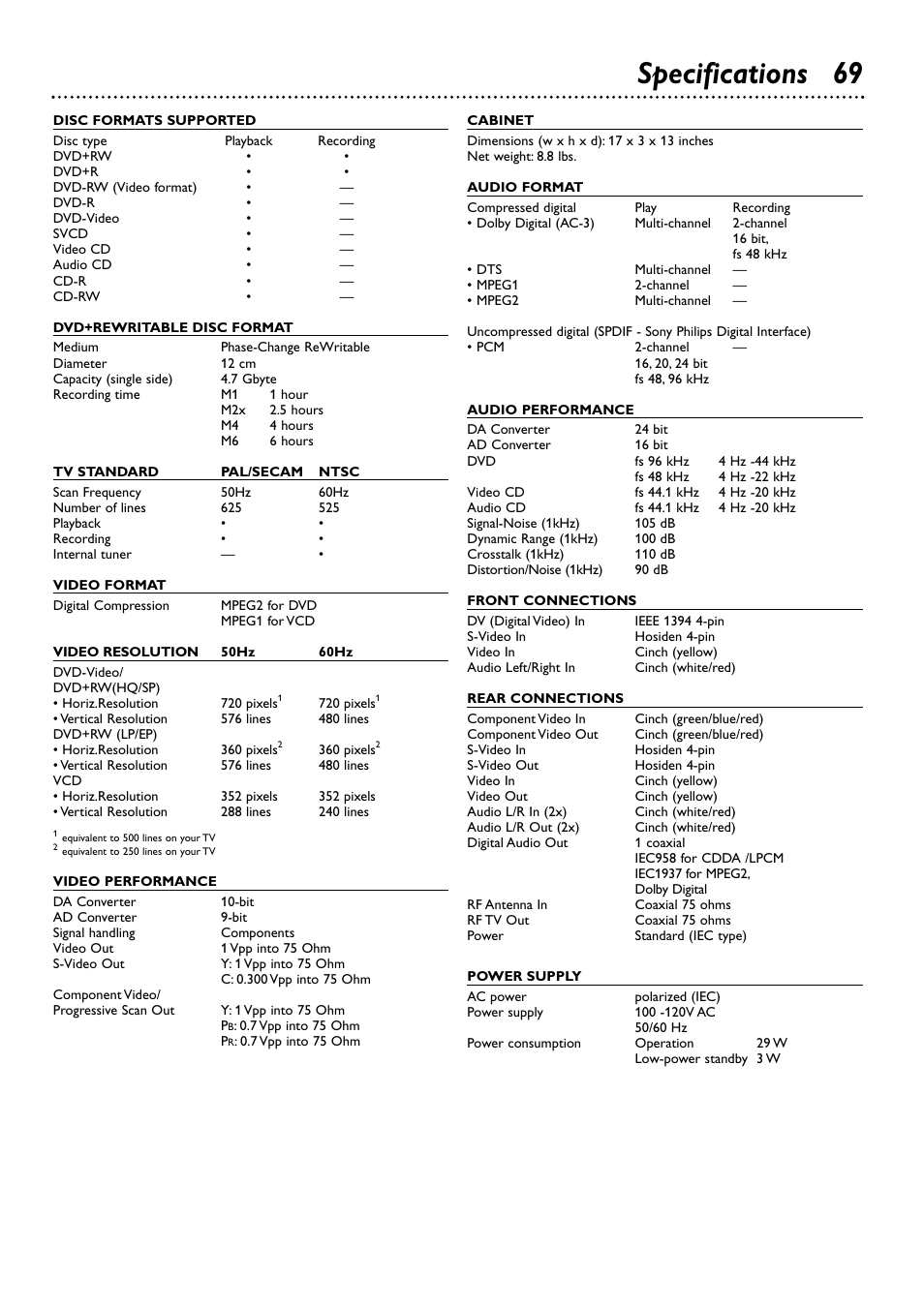 Specifications 69 | Philips DVDR72-99 User Manual | Page 69 / 72