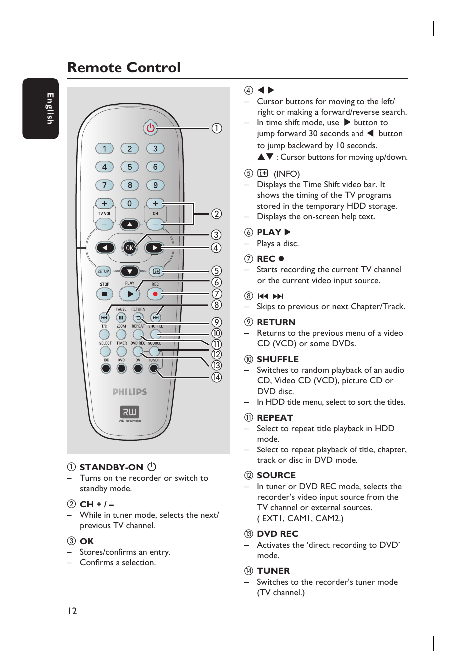 Remote control | Philips DVDR3350H-37 User Manual | Page 12 / 75