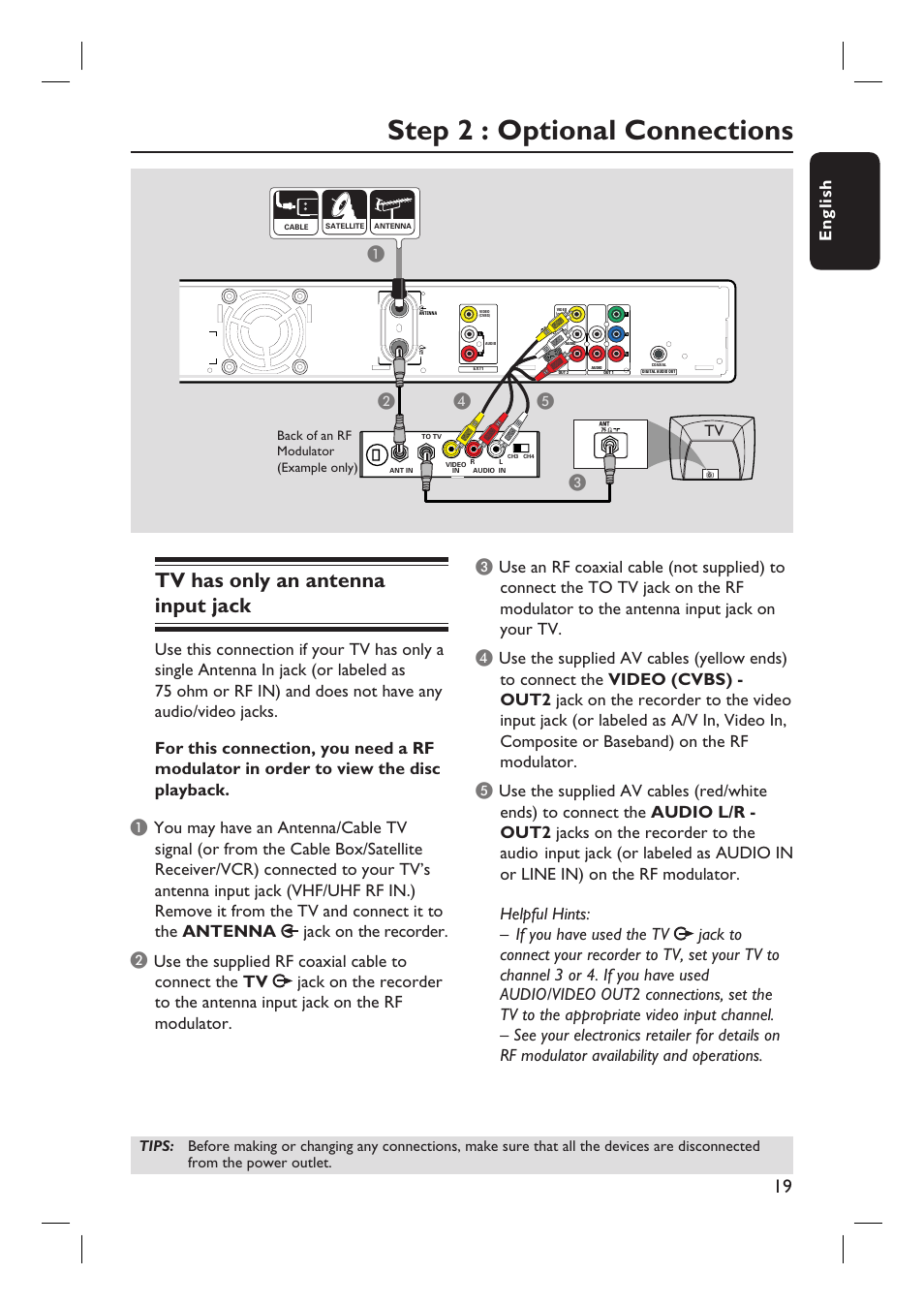 Step 2 : optional connections, Tv has only an antenna input jack, Eng li sh | Ab c d e | Philips DVDR3350H-37 User Manual | Page 19 / 75