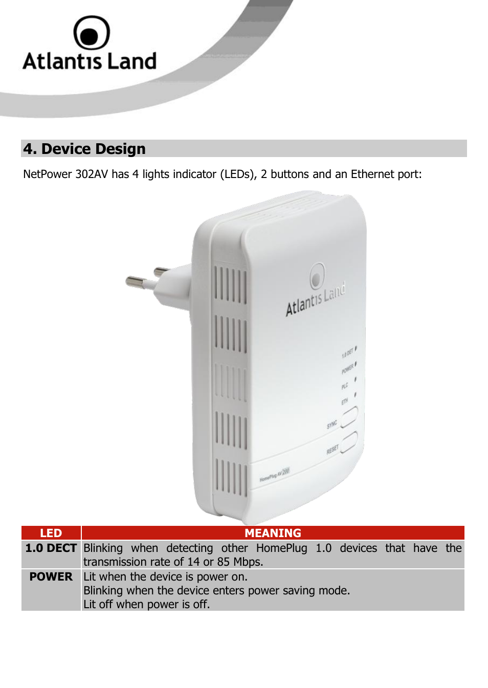 Device design | Atlantis Land NET POWER 302AV User Manual | Page 11 / 35