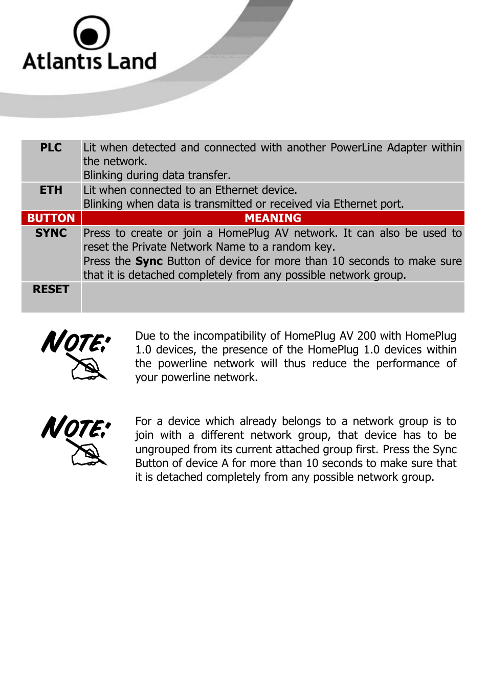 Atlantis Land NET POWER 302AV User Manual | Page 12 / 35