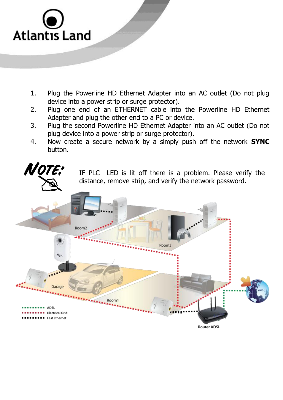 Atlantis Land NET POWER 302AV User Manual | Page 14 / 35