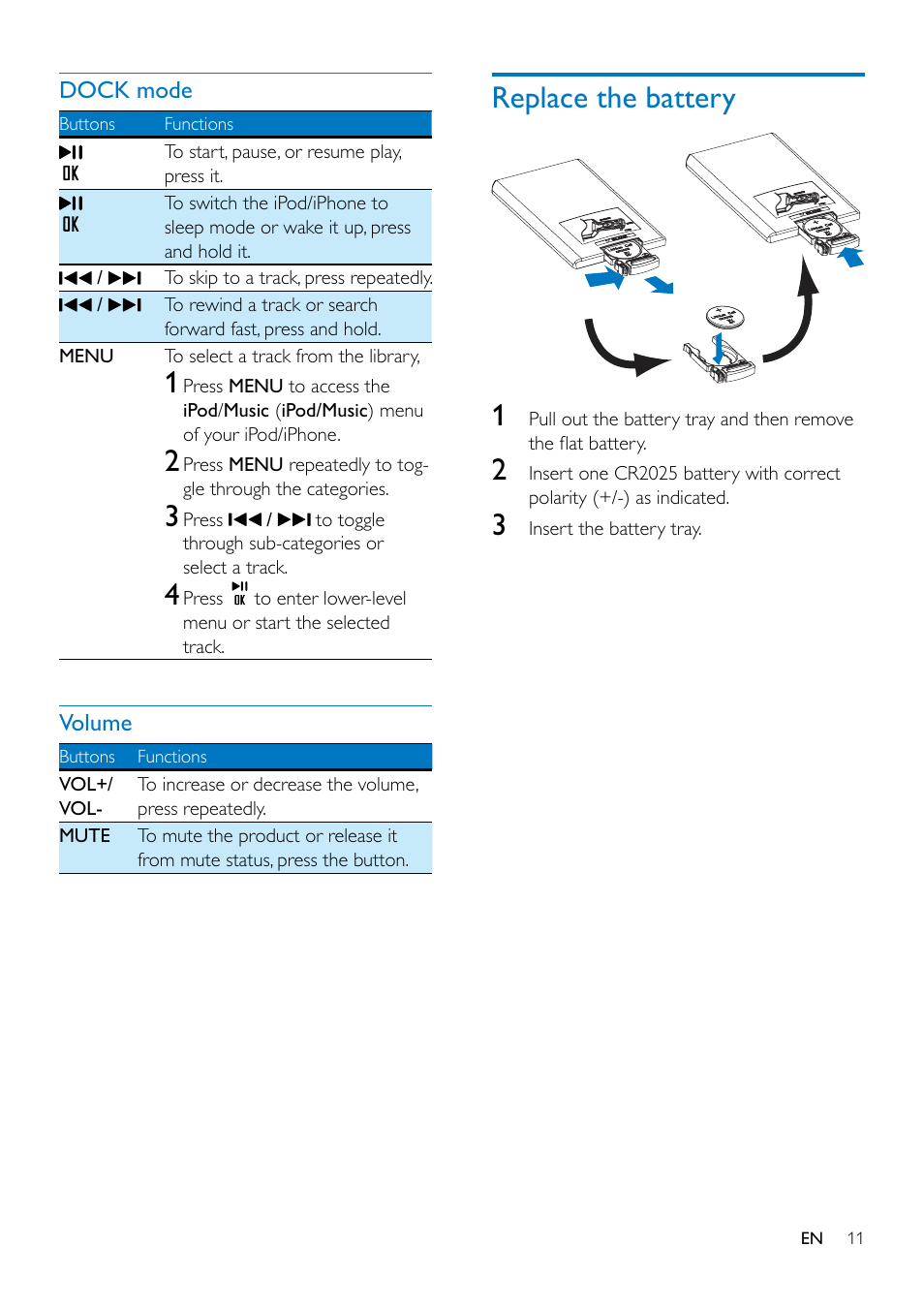 Charge your ipod/iphone, Undock your ipod/iphone, Replace the battery | Philips ORD7100C-00 User Manual | Page 13 / 18